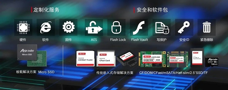 安全接口未使用数据?原因与影响是什么? 第2张 安全接口未使用数据?原因与影响是什么? 第2张