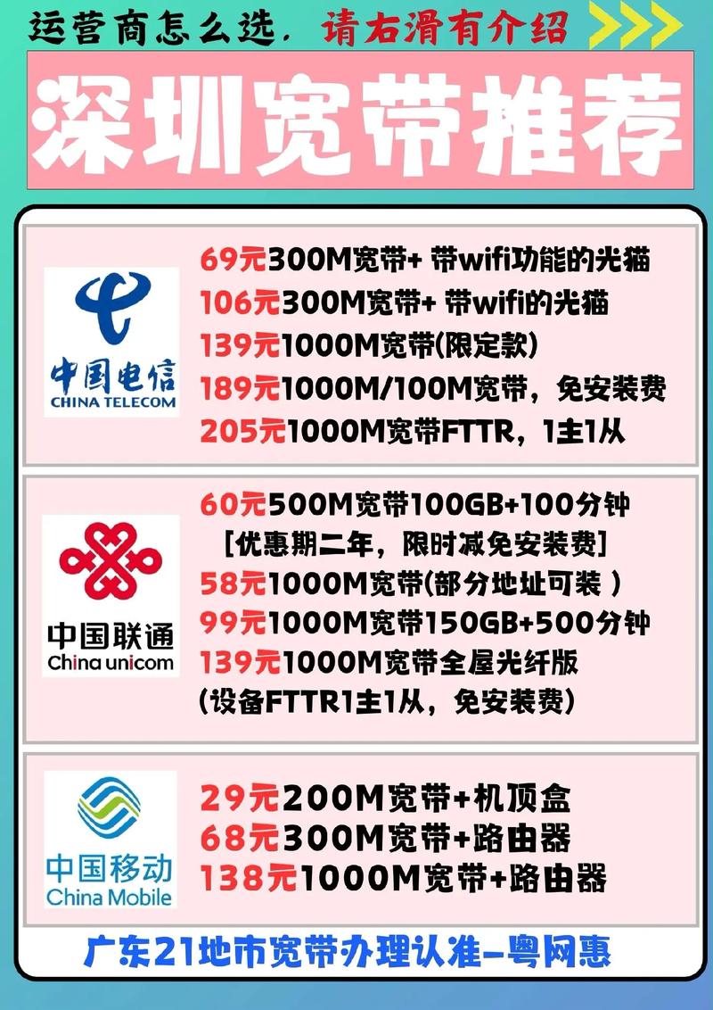 深圳什么宽带好，深圳宽带哪家强