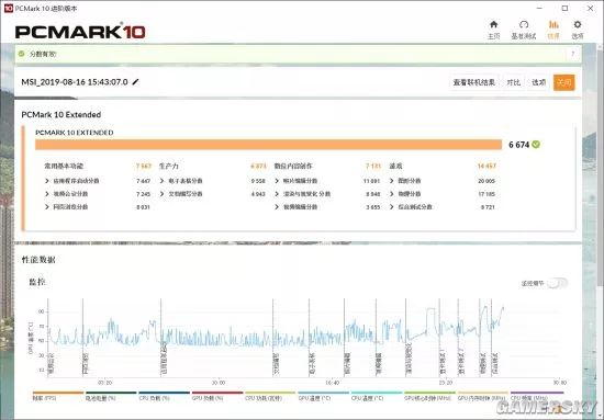 raksmart洛杉矶裸机云测评数据分享,告诉你raksmart怎么样 第3张 raksmart洛杉矶裸机云测评数据分享,告诉你raksmart怎么样 第3张