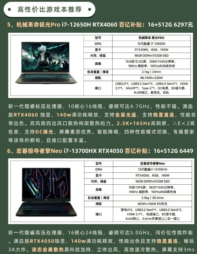 游戏电脑配置价格是多少,游戏电脑配置价格 第3张 游戏电脑配置价格是多少,游戏电脑配置价格 第3张