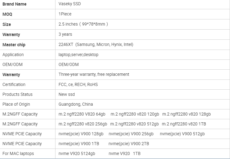virpus-$5/4核/Xen/1g内存/40gSSD/3T流量/2IP/西雅图 第1张 virpus-$5/4核/Xen/1g内存/40gSSD/3T流量/2IP/西雅图 第1张
