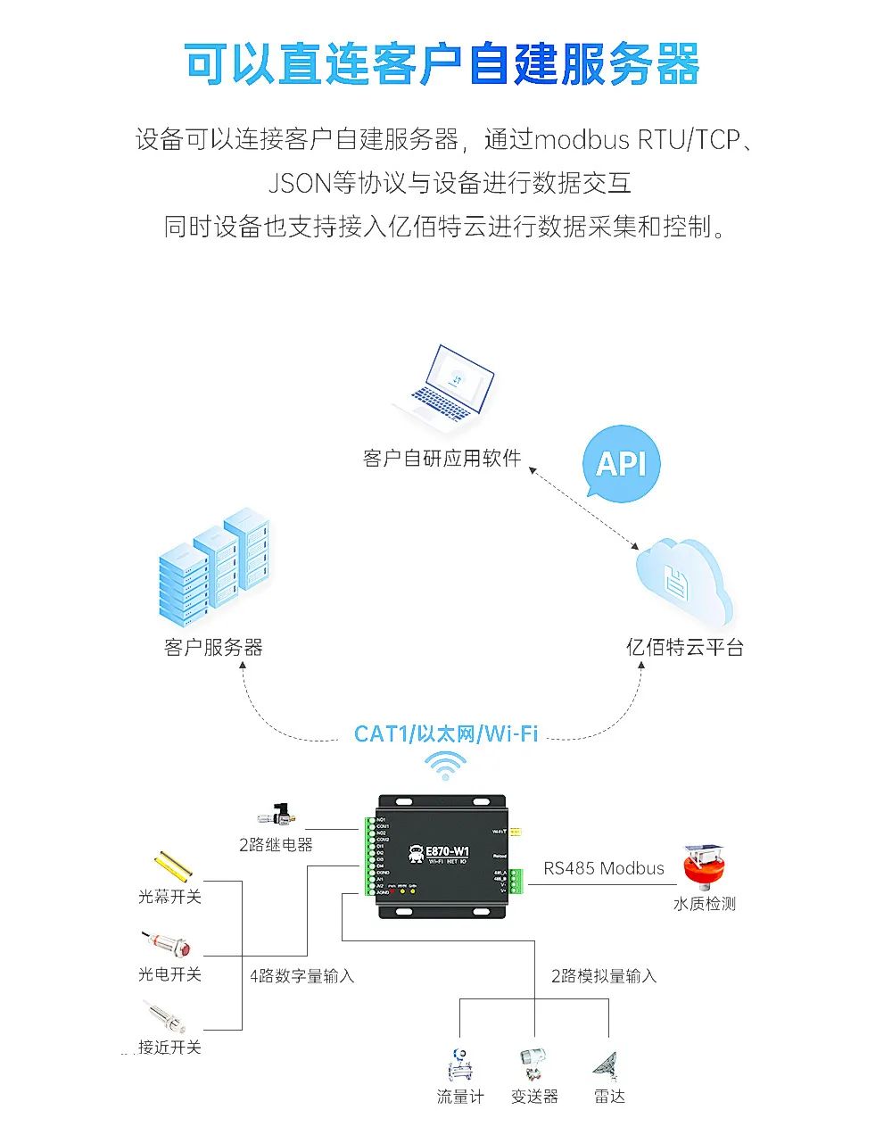 服务器网关有什么用？服务器网关作用及配置详解