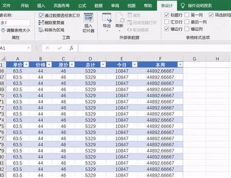 PHP怎么读取数据库表的值?PHP如何获取数据库数据 第3张 PHP怎么读取数据库表的值?PHP如何获取数据库数据 第3张