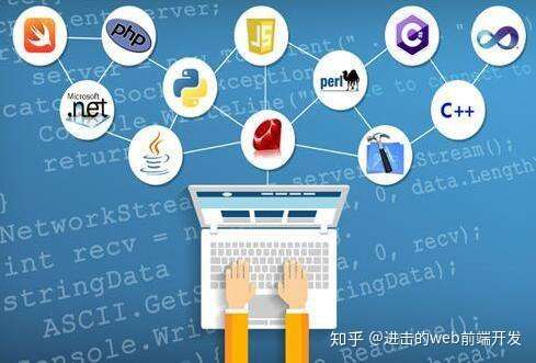 网页设计师转型前端开发,有哪些挑战与转型建议? 第3张 网页设计师转型前端开发,有哪些挑战与转型建议? 第3张
