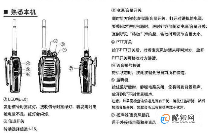 对讲机宽带怎么用,对讲机宽带 第3张 对讲机宽带怎么用,对讲机宽带 第3张