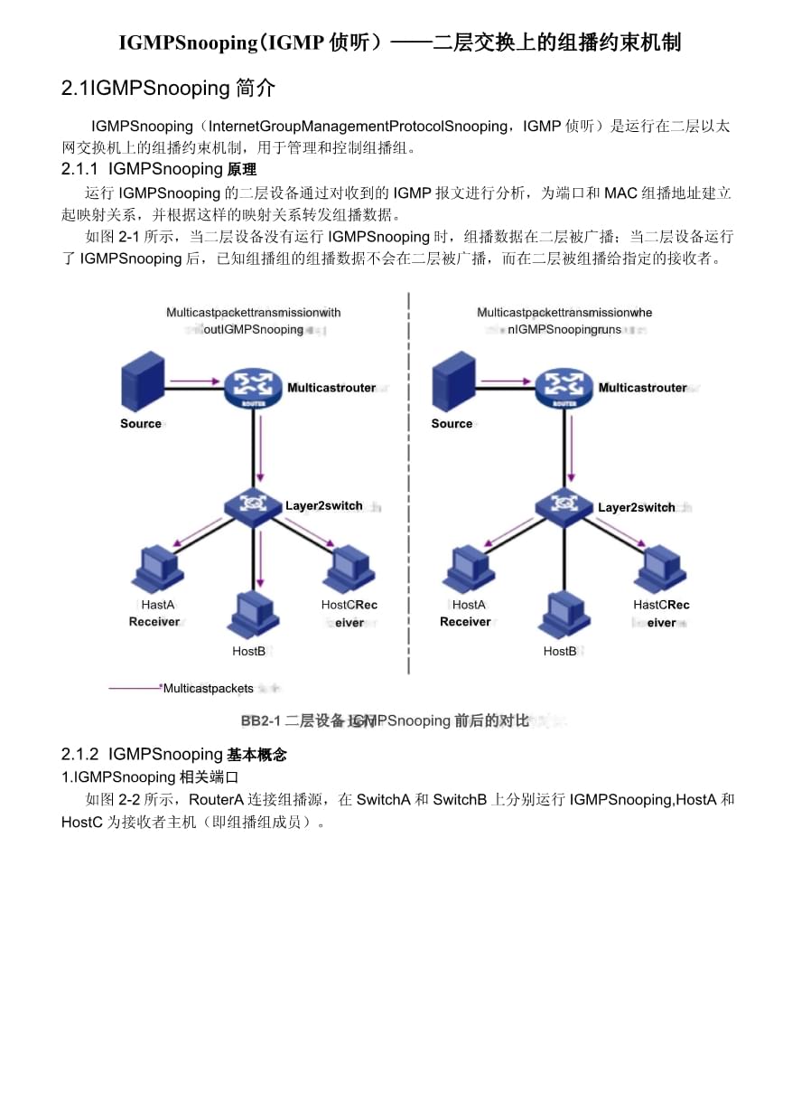 二层组播配置导致网络风暴,如何通过IGMP Snooping抑制? 第2张 二层组播配置导致网络风暴,如何通过IGMP Snooping抑制? 第2张