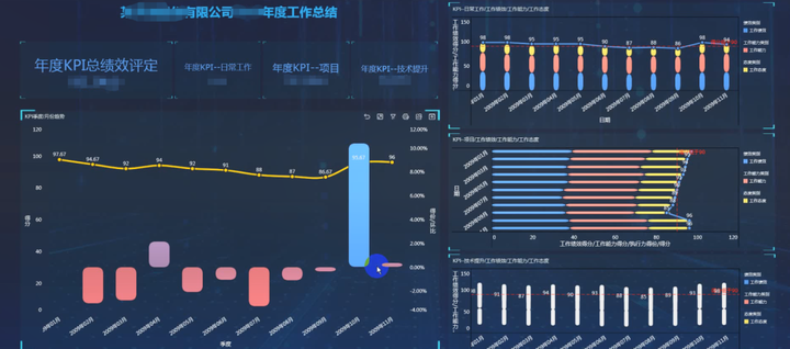 安全数据化表格怎么做?如何高效整理与防护? 第3张 安全数据化表格怎么做?如何高效整理与防护? 第3张