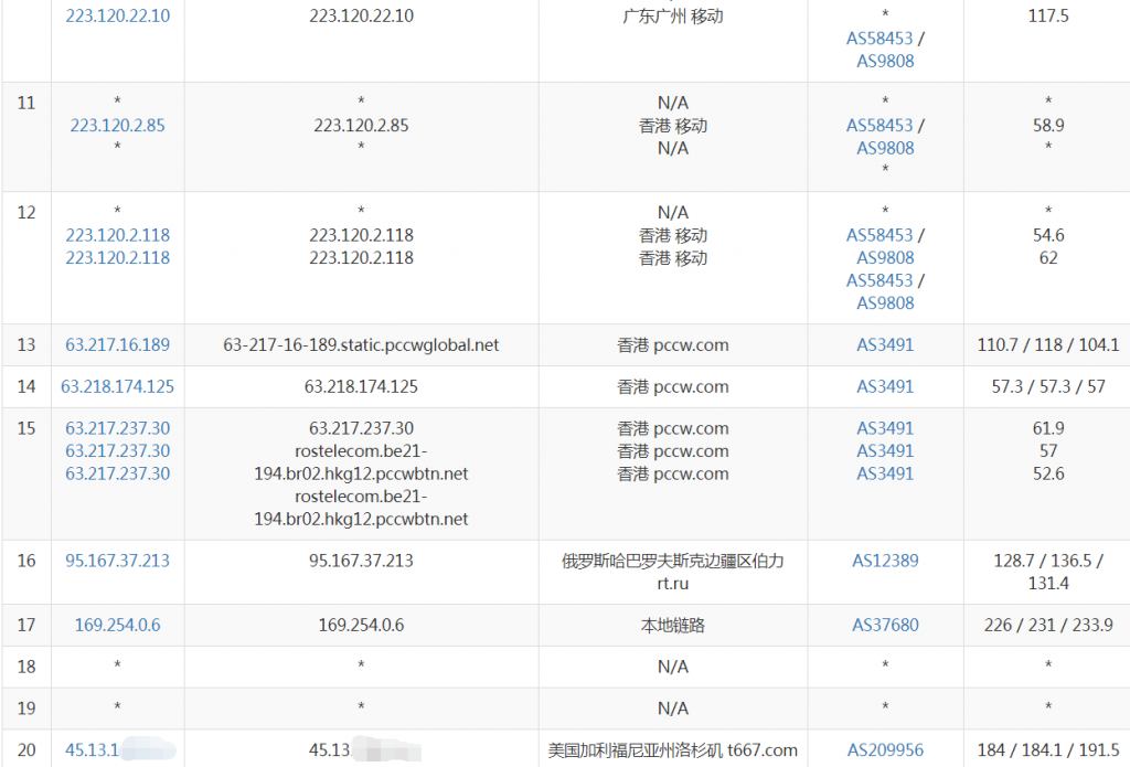 locvps德国VPS(高速CUII,联通AS9929线路)测评