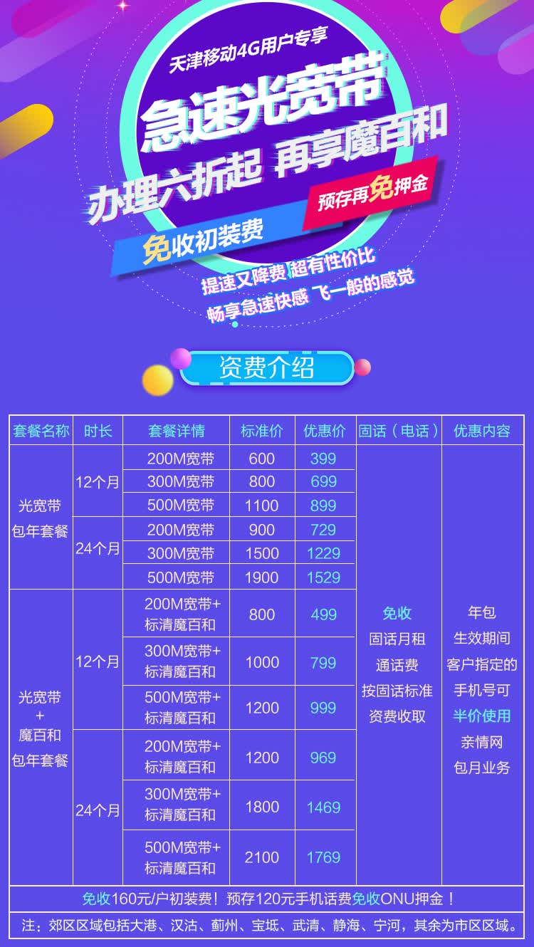 天津无线宽带怎么用?天津无线宽带价格多少 第3张 天津无线宽带怎么用?天津无线宽带价格多少 第3张