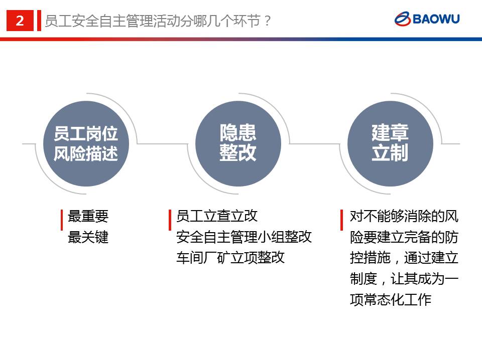 安全管理新年活动有哪些创新形式能提升员工参与度? 第1张 安全管理新年活动有哪些创新形式能提升员工参与度? 第1张