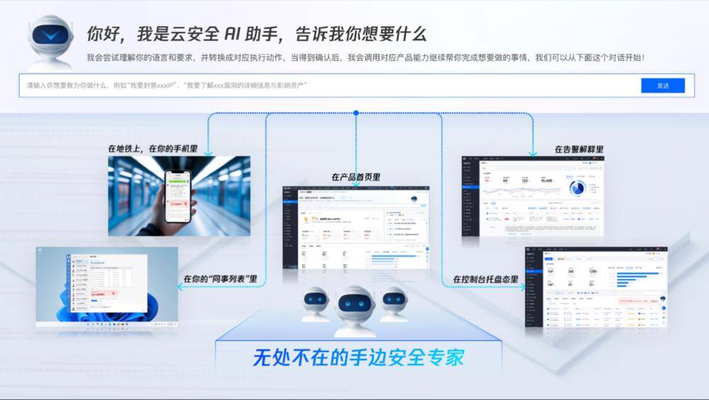 安全生产云平台下载后如何快速上手使用? 第1张 安全生产云平台下载后如何快速上手使用? 第1张