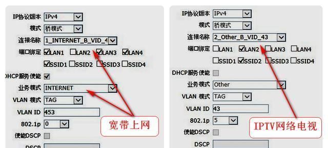 光猫改桥接域名解析错误怎么办?光猫改桥接后无法上网原因 第2张 光猫改桥接域名解析错误怎么办?光猫改桥接后无法上网原因 第2张