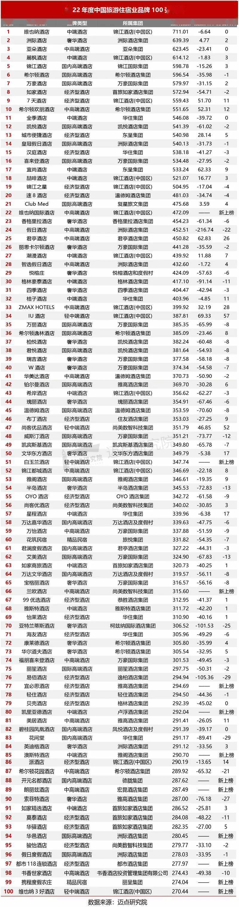 hmbcloud:2022新春优惠,日本 CN2 VPS一律8.8折,100M带宽 第3张 hmbcloud:2022新春优惠,日本 CN2 VPS一律8.8折,100M带宽 第3张