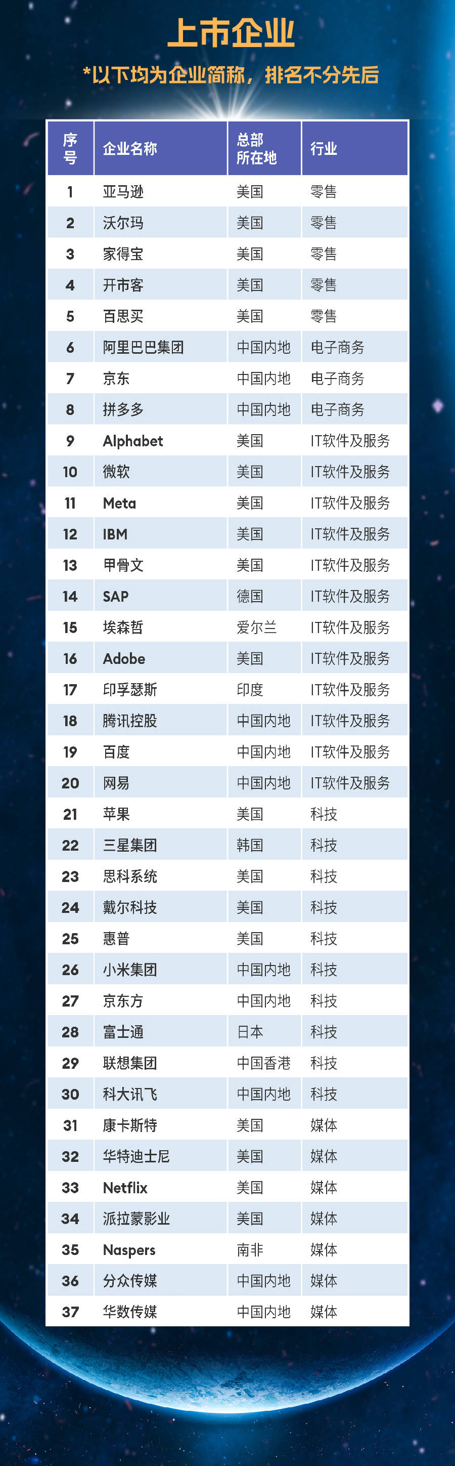 hmbcloud:2022新春优惠,日本 CN2 VPS一律8.8折,100M带宽 第2张 hmbcloud:2022新春优惠,日本 CN2 VPS一律8.8折,100M带宽 第2张