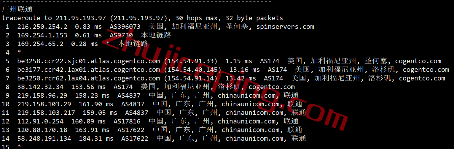 简单测评spinservers达拉斯机房高配服务器,分享测试数据,方便参考 第2张 简单测评spinservers达拉斯机房高配服务器,分享测试数据,方便参考 第2张