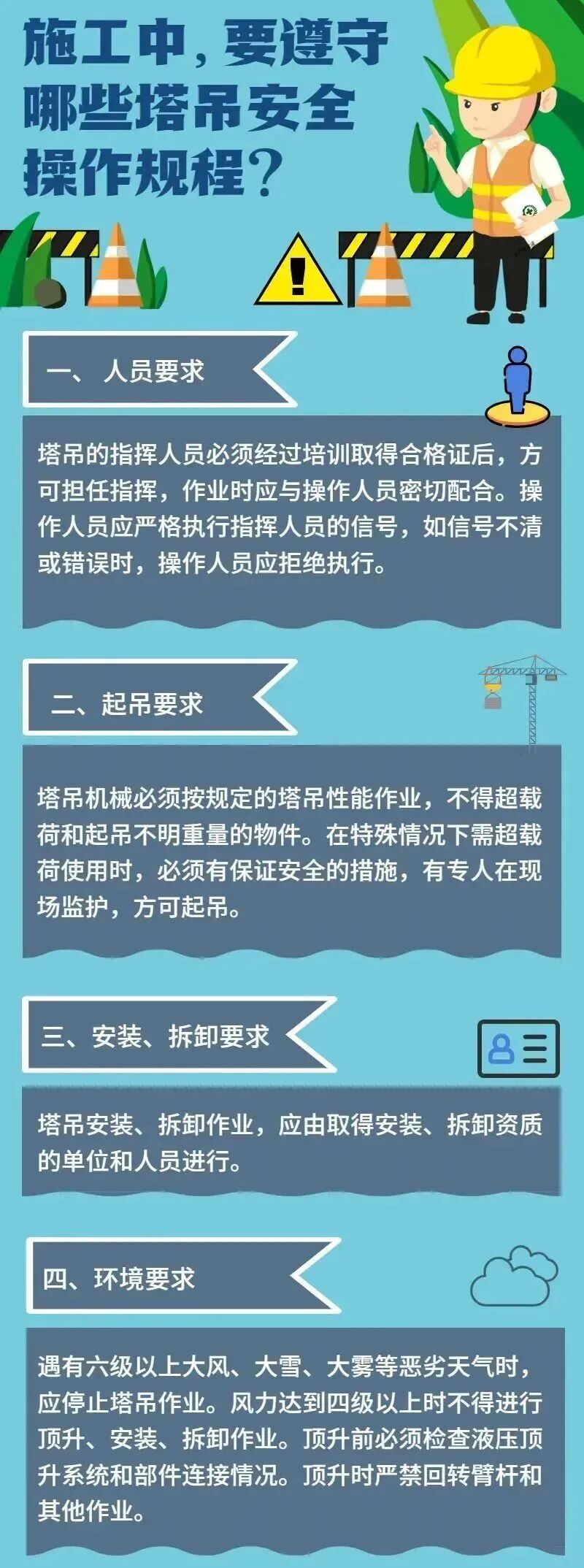 安全操作具体步骤有哪些?新手必看指南! 第3张 安全操作具体步骤有哪些?新手必看指南! 第3张