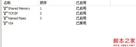 iis配置http时如何设置默认网站并解决访问问题?详细配置步骤与常见错误排查指南 第1张 iis配置http时如何设置默认网站并解决访问问题?详细配置步骤与常见错误排查指南 第1张