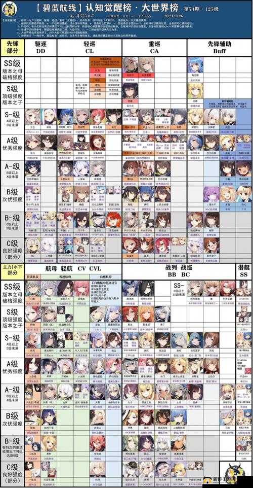 舰娘3-2配置怎么过?舰娘3-2带路条件阵容推荐 第3张 舰娘3-2配置怎么过?舰娘3-2带路条件阵容推荐 第3张