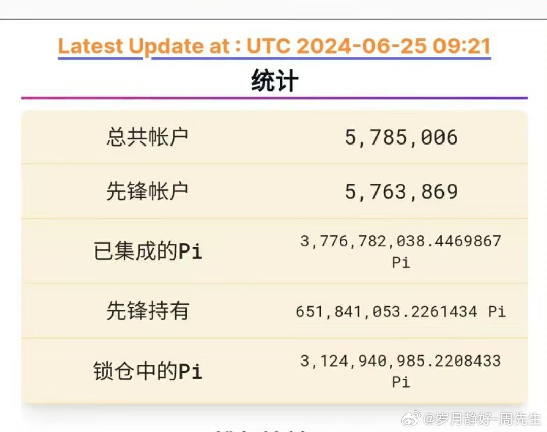 pi实时历史数据库劣势 第2张 pi实时历史数据库劣势 第2张