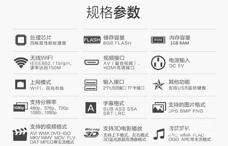 机顶盒硬件配置怎么看?机顶盒配置高低如何选择 第2张 机顶盒硬件配置怎么看?机顶盒配置高低如何选择 第2张