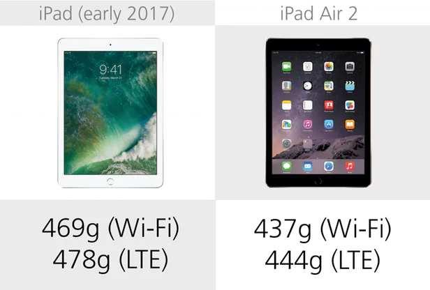 iPad Air 2配置参数详解,现在性能还够用吗? 第1张 iPad Air 2配置参数详解,现在性能还够用吗? 第1张