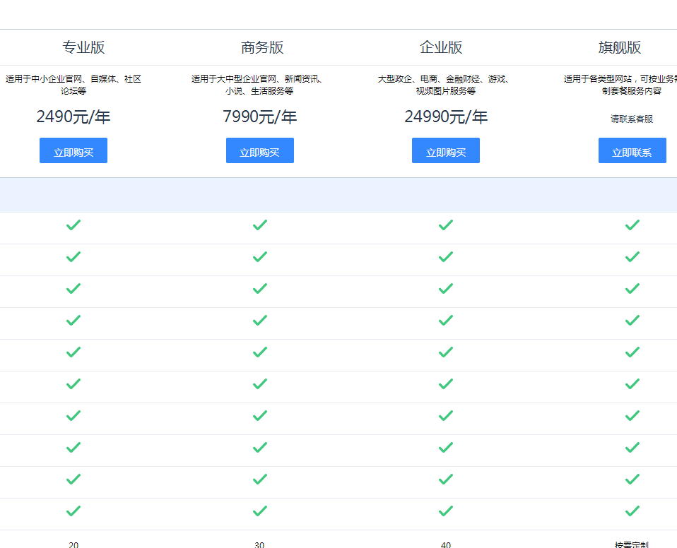 租用阿里云CDN是否需要付费?不同套餐费用如何计算? 第1张 租用阿里云CDN是否需要付费?不同套餐费用如何计算? 第1张