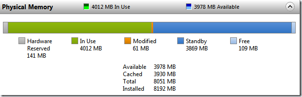 winity-$7/windows/1g内存/40gSSD/1T流量/洛杉矶 第2张 winity-$7/windows/1g内存/40gSSD/1T流量/洛杉矶 第2张