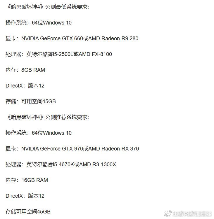 辐射4配置检测,电脑配置达标了吗?有何疑问与建议? 第1张 辐射4配置检测,电脑配置达标了吗?有何疑问与建议? 第1张