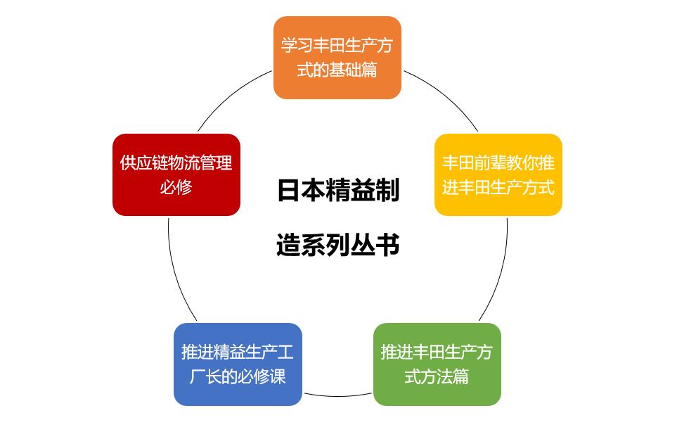 简单测评下nexusbytes的AMD系列的日本VPS