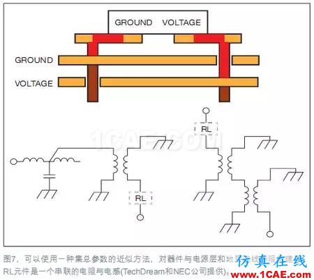pi型电阻衰减网络在电路设计中有何独特优势和应用场景? 第1张 pi型电阻衰减网络在电路设计中有何独特优势和应用场景? 第1张