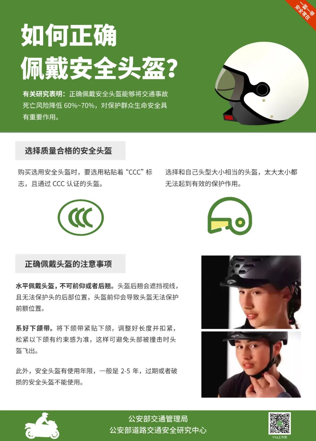 安全头盔数据有哪些关键指标需要重点关注? 第1张 安全头盔数据有哪些关键指标需要重点关注? 第1张