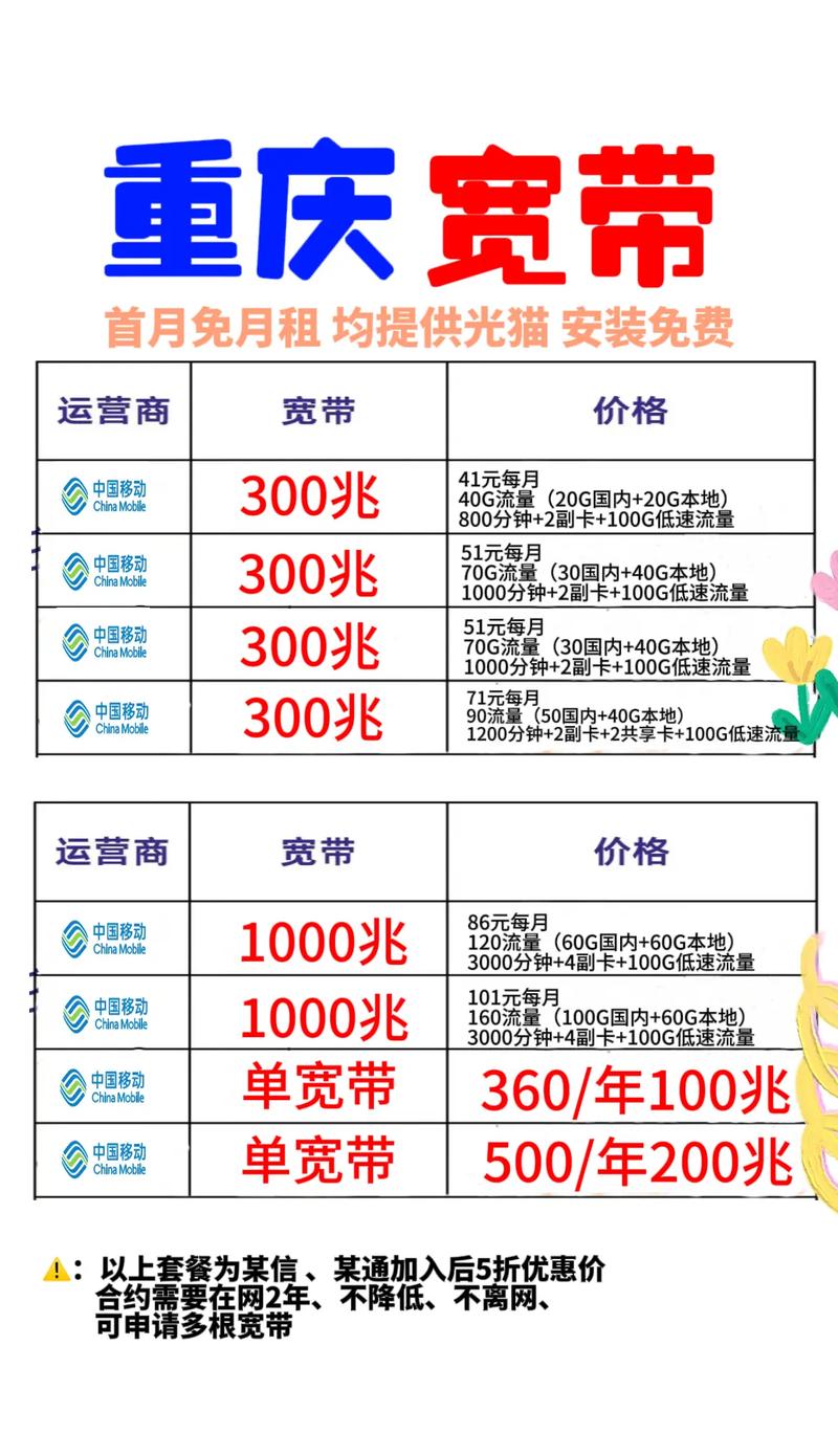 网吧的宽带费用是多少？网吧宽带费怎么算