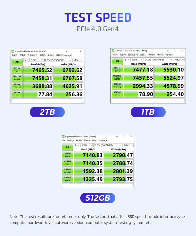 bpsnode-$15/年/128m内存/5gSSD/500g流量/G口 第2张 bpsnode-$15/年/128m内存/5gSSD/500g流量/G口 第2张