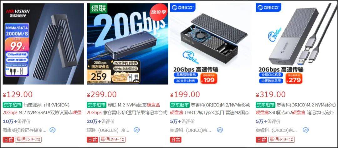 cloudcone:美国便宜VPS,$49/年,3G内存/3核/190G硬盘/6T流量/1Gbps带宽 第3张 cloudcone:美国便宜VPS,$49/年,3G内存/3核/190G硬盘/6T流量/1Gbps带宽 第3张