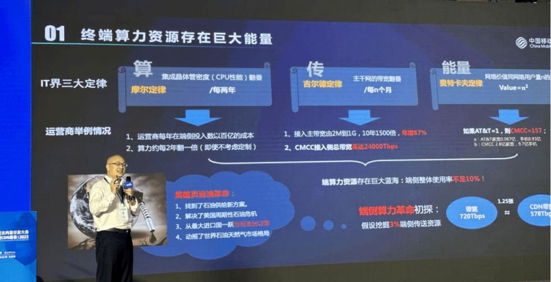 中国移动豪掷29亿建设第四期CDN,背后有何深意? 第2张 中国移动豪掷29亿建设第四期CDN,背后有何深意? 第2张