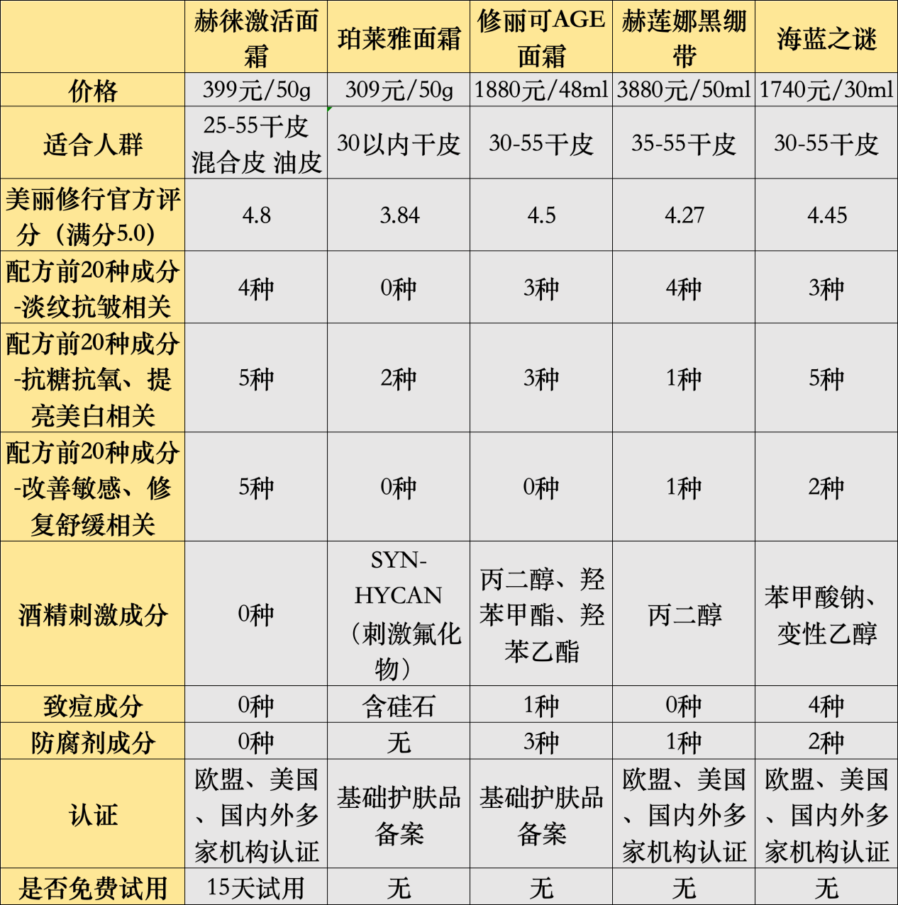 the.hosting之俄罗斯VPS简单测评,数据告诉你实际情况! 第2张 the.hosting之俄罗斯VPS简单测评,数据告诉你实际情况! 第2张