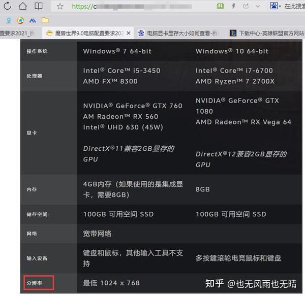 游戏配置怎么检测,电脑配置检测软件 第2张 游戏配置怎么检测,电脑配置检测软件 第2张