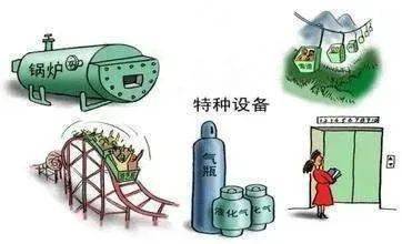 安全状态异常是什么原因导致的? 第3张 安全状态异常是什么原因导致的? 第3张