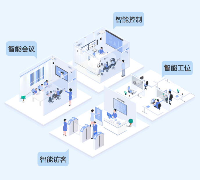 光明智能办公是什么?如何选购智能办公系统 第2张 光明智能办公是什么?如何选购智能办公系统 第2张
