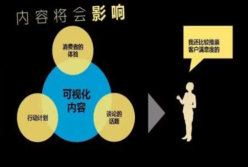 汇众卡盟主站域名变更背后有何深意?揭秘其背后商业策略与市场动向? 第1张 汇众卡盟主站域名变更背后有何深意?揭秘其背后商业策略与市场动向? 第1张