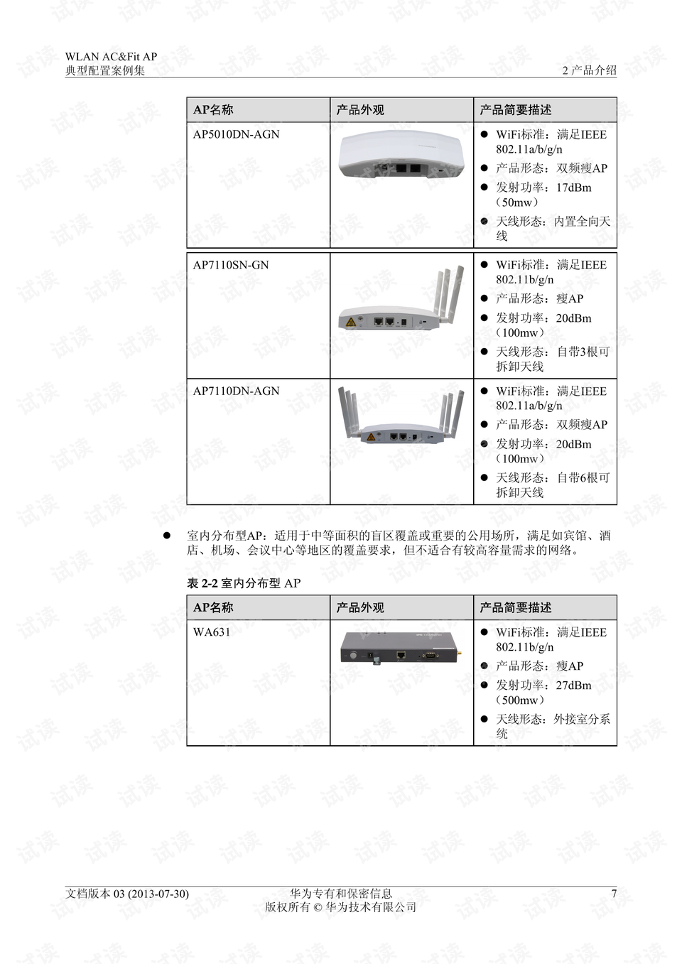 华为ac6605配置教程,华为ac6605怎么配置详细步骤 第1张 华为ac6605配置教程,华为ac6605怎么配置详细步骤 第1张
