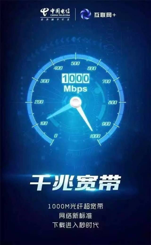 什么是百兆宽带，百兆宽带下载速度是多少 第3张