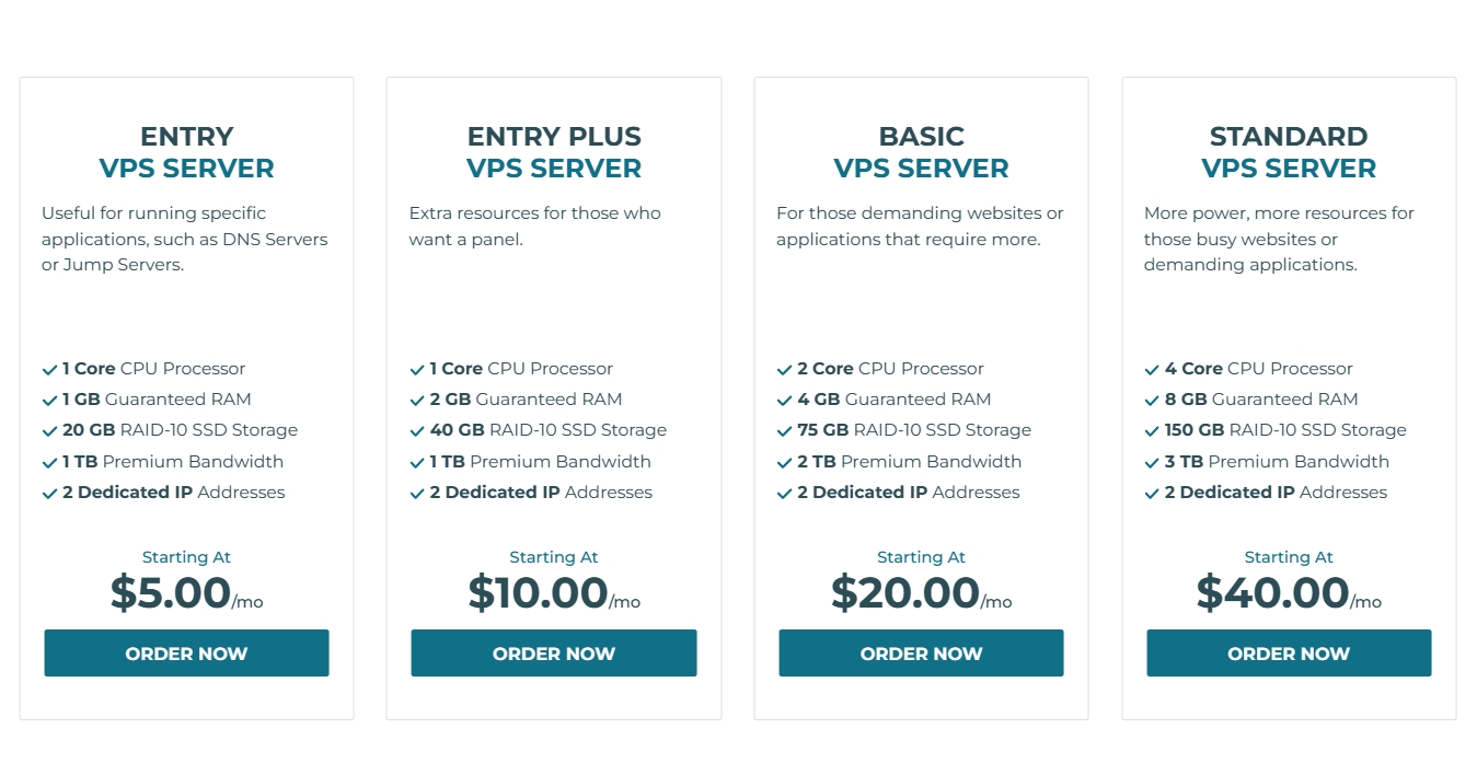 onrahost-KVM/双倍SSD/半价促销/分布保护 第3张 onrahost-KVM/双倍SSD/半价促销/分布保护 第3张