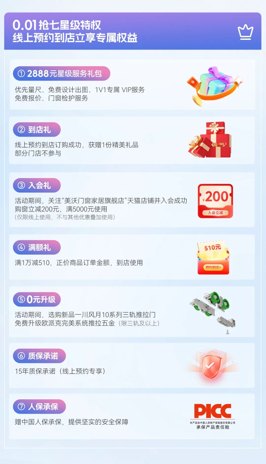 安全众测新用户专享活动参与门槛和奖励是什么? 第1张 安全众测新用户专享活动参与门槛和奖励是什么? 第1张