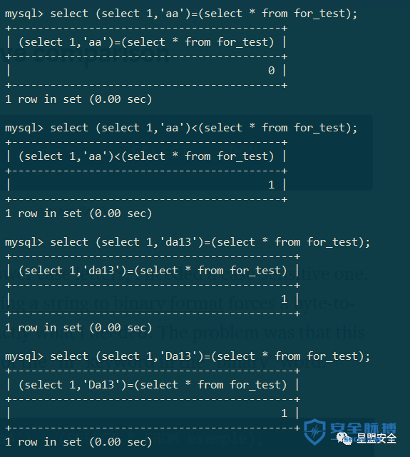 PHP如何防止SQL载入,过滤特殊字符的函数有哪些 第3张 PHP如何防止SQL载入,过滤特殊字符的函数有哪些 第3张