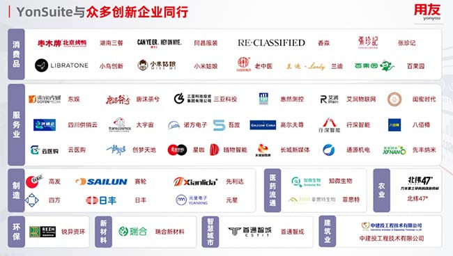 最大域名服务商背后有何独门秘籍?揭秘行业领先者的成功之道! 第2张 最大域名服务商背后有何独门秘籍?揭秘行业领先者的成功之道! 第2张
