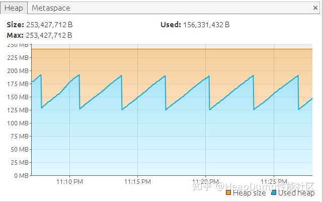 contabo:新增Object Storage(对象),单个250G~25T,8折优惠中,低至$2.49,不限流量 第2张 contabo:新增Object Storage(对象),单个250G~25T,8折优惠中,低至$2.49,不限流量 第2张