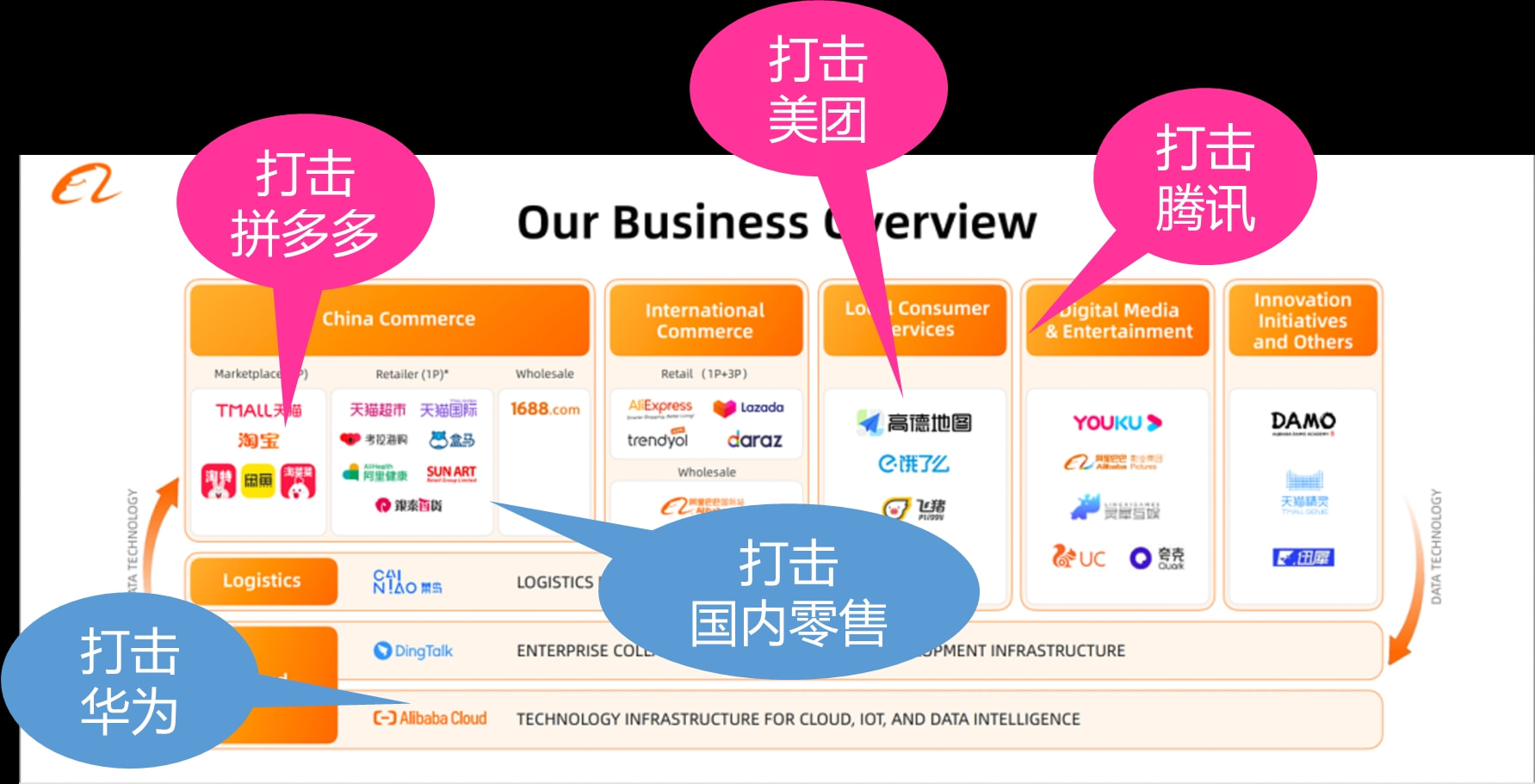 阿里巴巴发力域名背后有何战略意图?30字揭秘电商巨头新动向! 第1张 阿里巴巴发力域名背后有何战略意图?30字揭秘电商巨头新动向! 第1张