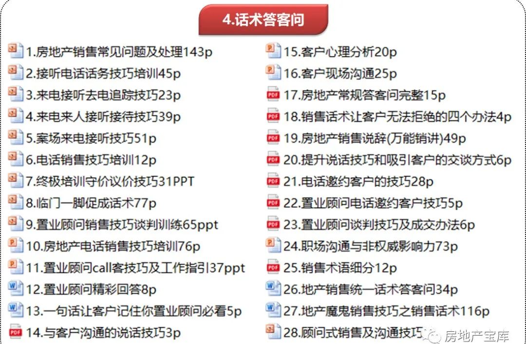 营销话术宽带怎么用?宽带营销话术技巧 第3张 营销话术宽带怎么用?宽带营销话术技巧 第3张