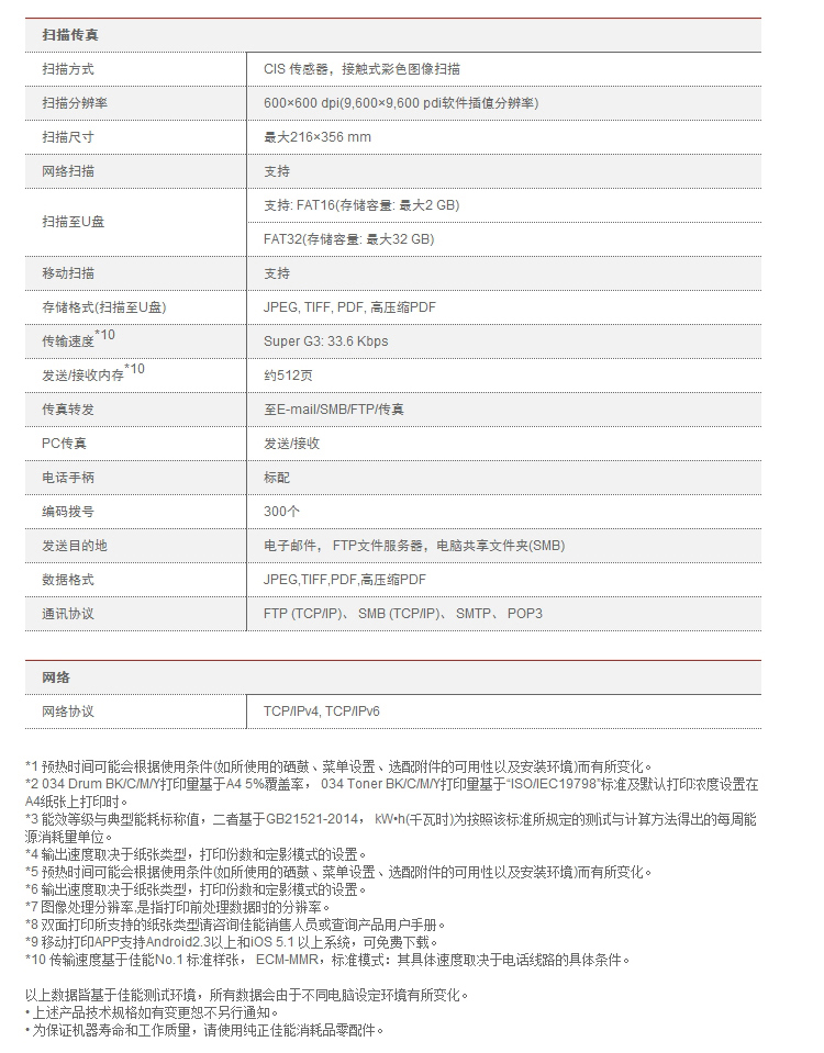 佳能8550cdn一体机驱动安装难?如何轻松解决兼容性问题? 第3张 佳能8550cdn一体机驱动安装难?如何轻松解决兼容性问题? 第3张